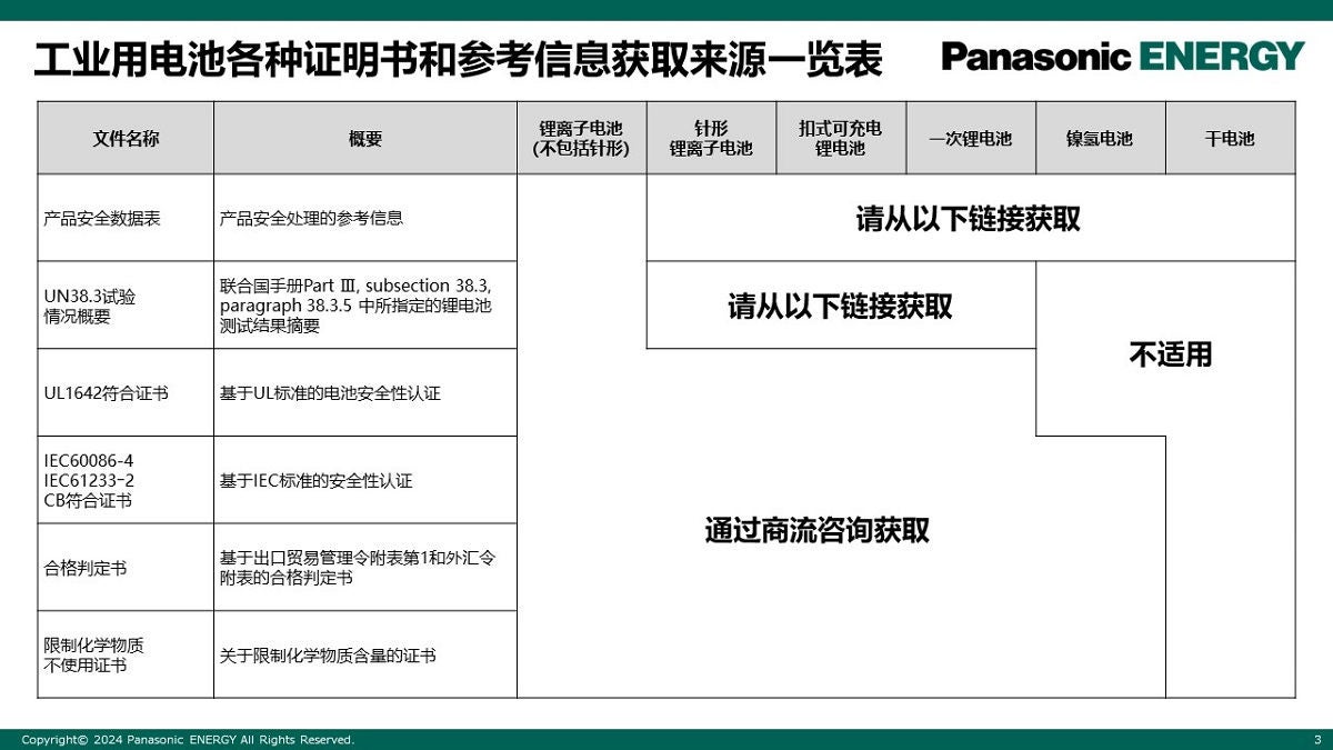 1200×675_How to get certificates_CN.jpg