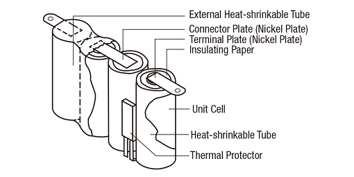 nickel-metal hydride battery packs